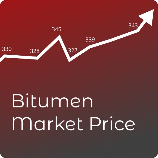 weekly bitumen market price